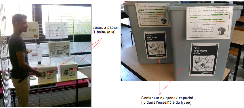 Boite__papier_et_conteneur_